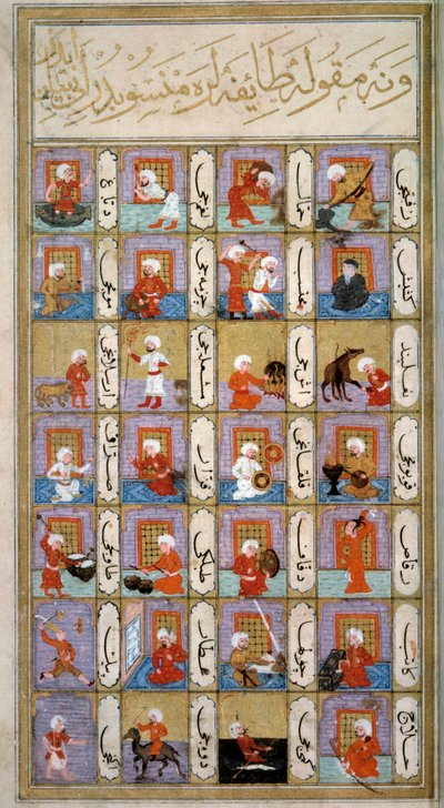 Representation of the Different Activities of Man According to the Planets (Book of Happiness) by Ottoman School