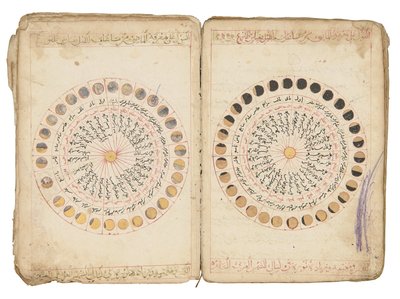 Pages from "Kitab Durr Al-Munazzam Fi Al-Sirr Al-A"zam" by Kamal Al-Din Abu Salim Muhammad Bin Talha Al-Qurashi Al-"Adawi Al-Rasibi Al-Halabi by Ottoman School