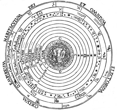 Diagram showing Geocentric system of universe by Petrus Apianus