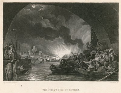 The Great Fire of London by Philippe Jacques de Loutherbourg