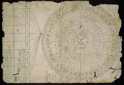 Aztec Calendar, Between 1655 and 1660 by Pre Columbian art