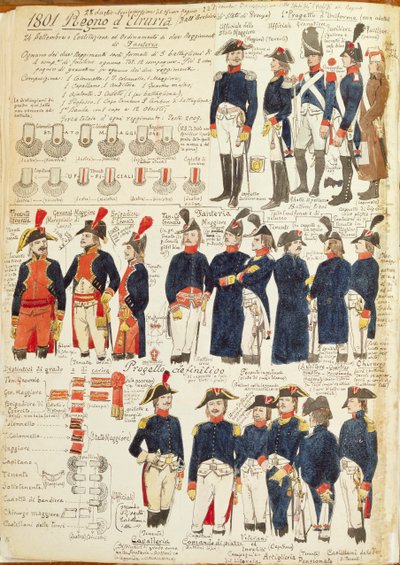 Military uniforms of the Kingdom of Etruria from 1801 by Quinto Cenni