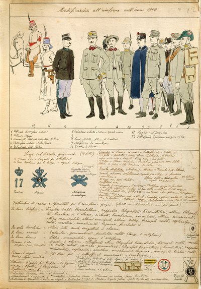Uniform Variations of Kingdom of Italy by Quinto Cenni