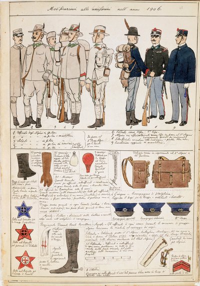 Uniform variations of Kingdom of Italy, color plate by Quinto Cenni by Quinto Cenni