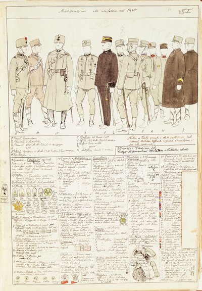Uniform Variations of Kingdom of Italy, Color Plate by Quinto Cenni by Quinto Cenni