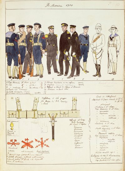 Uniforms and accouterments of Royal Navy of Kingdom of Italy, color plate by Quinto Cenni by Quinto Cenni