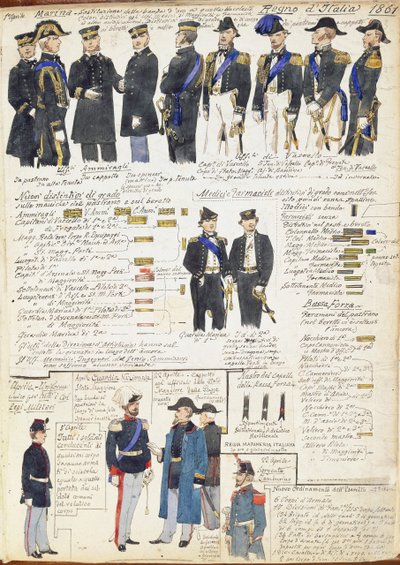 Uniforms and Badges of Navy and Various Forces of Kingdom of Italy by Quinto Cenni