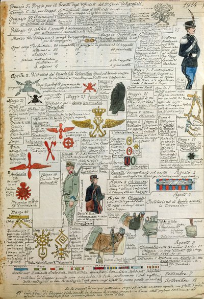 Uniforms, badges and saddle of Kingdom of Italy by Quinto Cenni