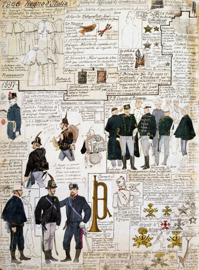 Uniforms of Kingdom of Italy between 1896 - 1897, plate from Cenni Codex, collection of military sketches by Quinto Cenni
