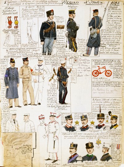 Uniforms of Kingdom of Italy in 1898, plate from Cenni Codex, collection of military sketches by Quinto Cenni