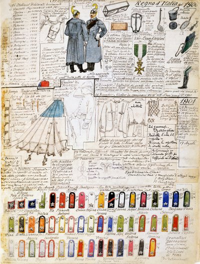 Uniforms of Kingdom of Italy in 1900-1901, Plate from Cenni Codex, Collection of Military Sketches by Quinto Cenni