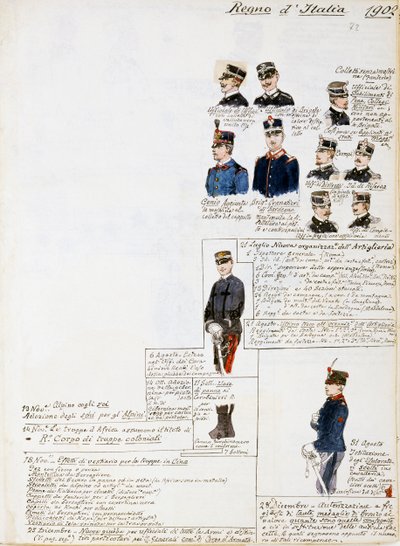 Uniforms of Kingdom of Italy in 1902, plate from Cenni Codex by Quinto Cenni