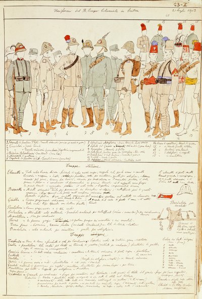 Uniforms of Royal Corp of Colonial Troops of Kingdom of Italy by Quinto Cenni