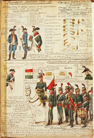 Uniforms of the National Guard of Milan by Quinto Cenni
