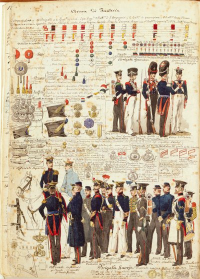 Uniforms of the Piedmontese army by Quinto Cenni