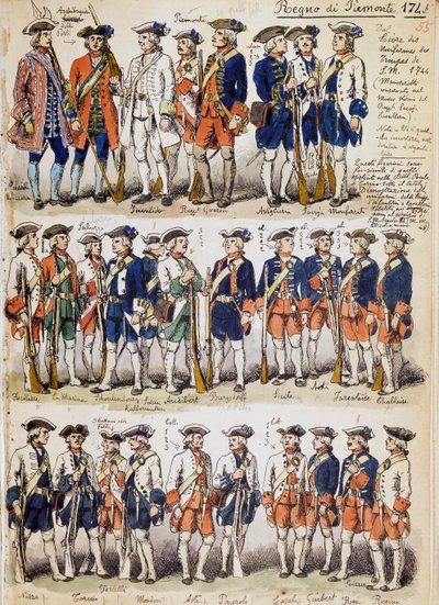 Uniforms of troops of Kingdom of Piedmont in 1744, plate taken from Cenni Codex, collection of military sketches drawn by Quinto Cenni by Quinto Cenni