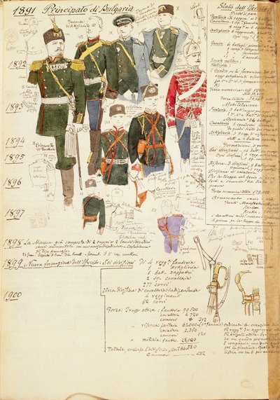 Various uniforms of Principality of Bulgaria, color plate by Quinto Cenni by Quinto Cenni