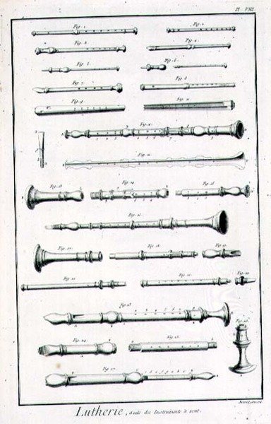 Plate VIII: Wind Instruments from the Encyclopedia of Denis Diderot and Jean le Rond d