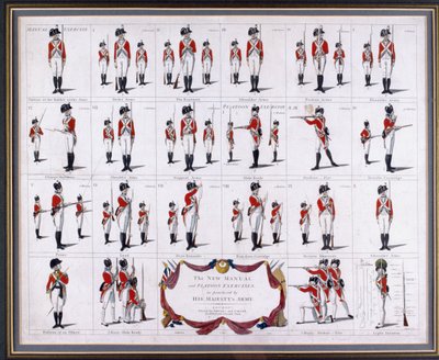 The New Manual and Platoon Exercises, as practised by His Majesty