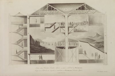 Section of the Rotunda, Leicester Square, from 