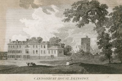 Canonbury House and Tower by Samuel Rawle