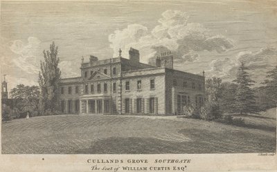 Cullands Grove Southgate, The Seat of William Curtis, Esquire; page 83 (Volume One) by Samuel Rawle
