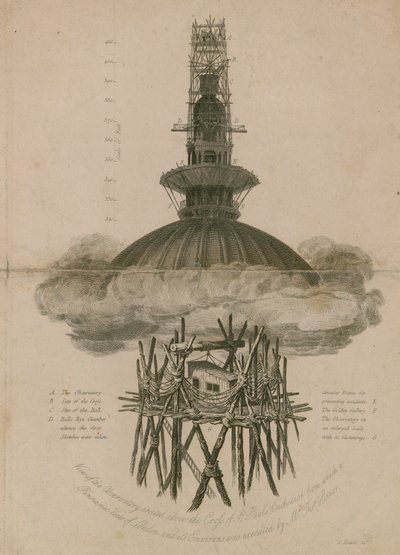 The observatory erected above the cross of St Paul