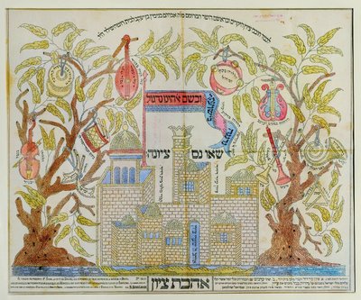 Micrographic Painting of Zion, City of David by Samuel Shulman