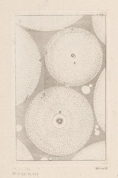 Interaction Between Different Orbits of Celestial Bodies by Sébastien Leclerc (I)