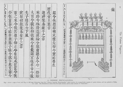 Pages from a Chinese Encyclopedia by School Chinese