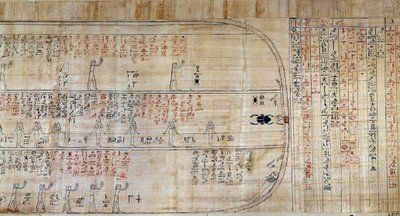 Egyptian Antiquity: Papyrus from the Book of Secretive Homes. This book is a commented representation of the underground journey of the sun during the twelve hours of the night by School Egyptian