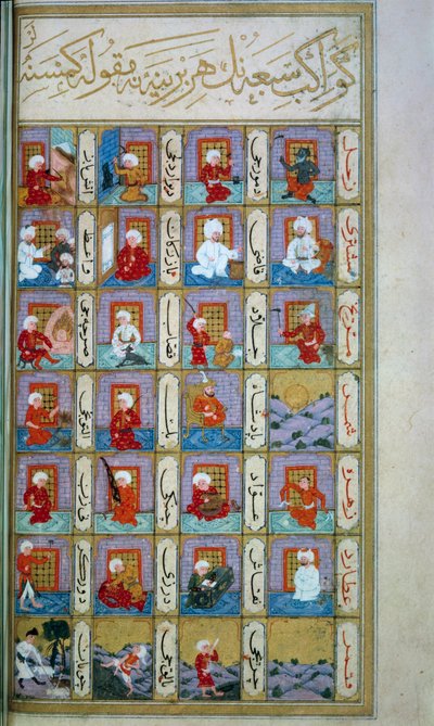Turkish Astrology: The Seven Planets and the Different Metiers by School Turkish