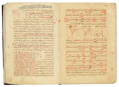 A Compendium of Treatises on Astronomy and Mathematics by Nasir Al-Din Muhammad bin Al-Hasan Al-Tusi by Seljuq Dynasty