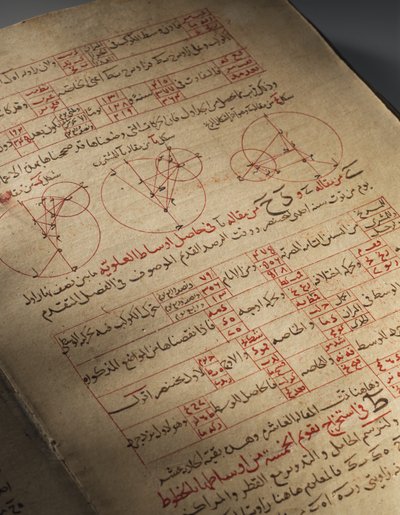 A Compendium of Treatises on Astronomy and Mathematics by Nasir Al-Din Muhammad bin Al-Hasan Al-Tusi by Seljuq Dynasty