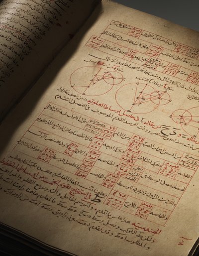 A Compendium of Treatises on Astronomy and Mathematics by Nasir Al-Din Muhammad bin Al-Hasan Al-Tusi by Seljuq Dynasty