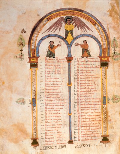 Index of the Books of the Old and New Testaments, from the Visigothic-Mozarabic Bible of St. Isidores, A.D. 960 by Spanish School