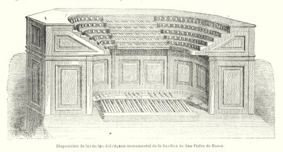 Layout of the Keys of the Monumental Organ of St Peter