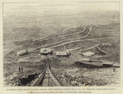 The Funicular Railway of Mount Vesuvius Seen from the Center of the Railway by Spanish School