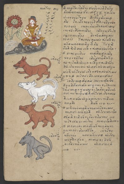 Animals from the Zodiac, from Phrommachat by Thai School