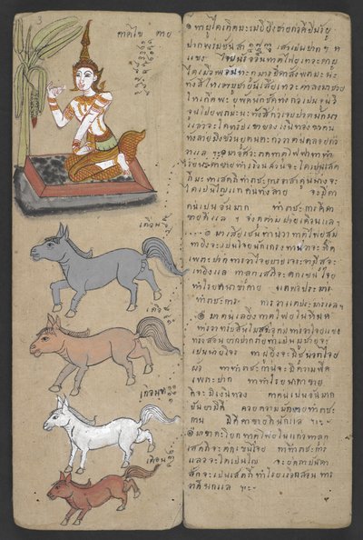 Animals from the Zodiac, from Phrommachat by Thai School