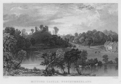 Mitford Castle, Northumberland by Thomas (after) Allom