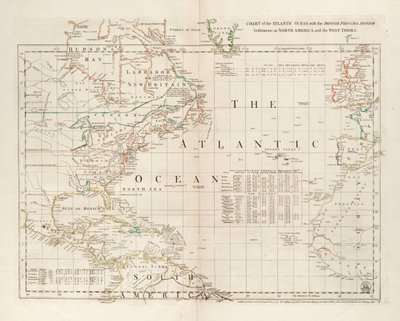 Chart of the Atlantic Ocean, with the British, French & Spanish settlements in North America and the West Indies by Thomas Jefferys