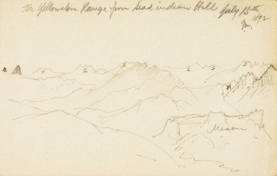 The Yellowstone Range from Dead Indian Hill by Thomas Moran