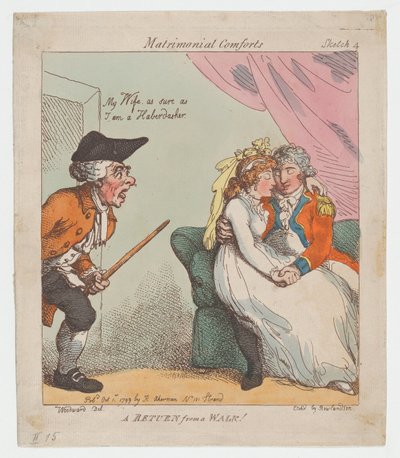 A Return from a Walk by Thomas Rowlandson
