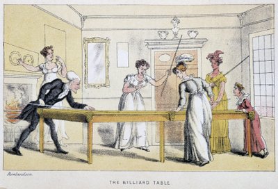 The Billiard Table in Doctor Syntax