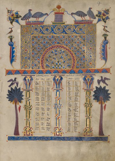 Canon Table Page by Toros Roslin