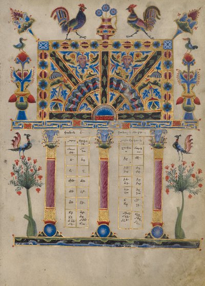 Canon Table Page by Toros Roslin