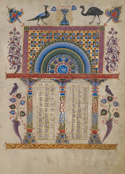 Canon Table Page by Toros Roslin