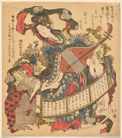 Benzaiten Playing Biwa with Monkey and White Rat by Totoya Hokkei