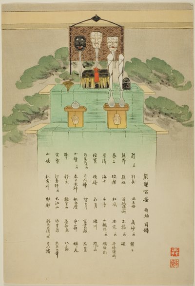 Index Sheet, from the series "One Hundred No Dramas" by Tsukioka Kogyo